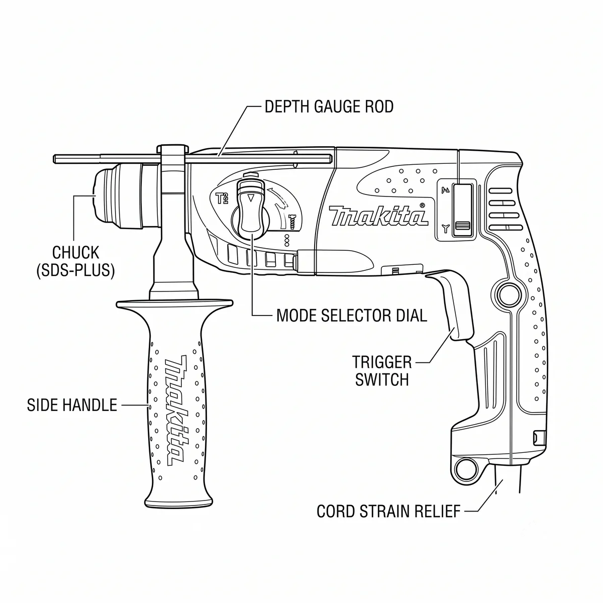 Labelled diagram of the Makita HR2470 SDS-plus drill: chuck, depth gauge rod, mode selector dial, trigger switch, side handle, and cord strain relief